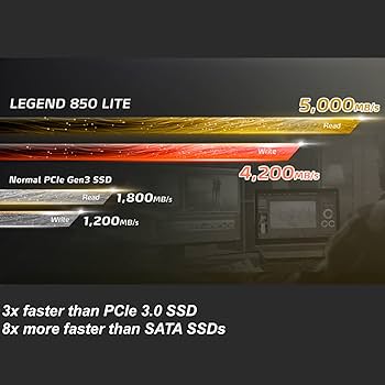 内蔵型SSD ADATA LEGEND 850 LITE 1000GB M.2 SSD Amazon.com: ADATA 1TB SSD Legend 850 LITE, NVMe PCIe Gen4 x